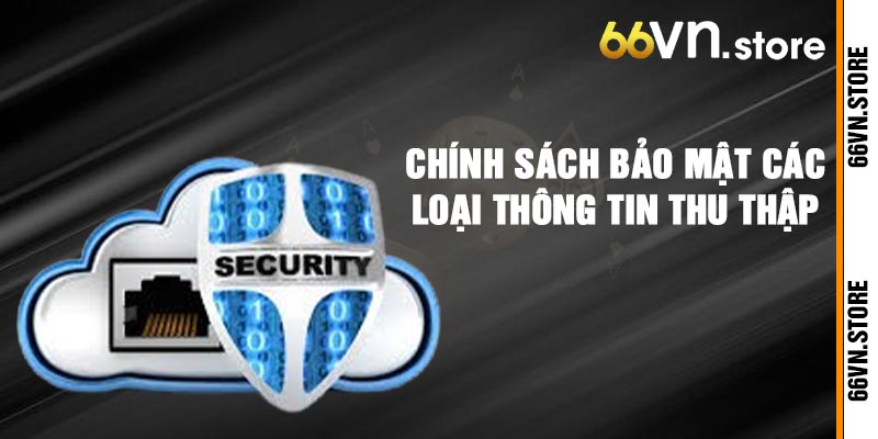 Chính sách bảo mật các loại thông tin thu thập